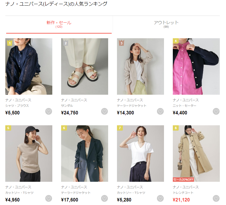 nanouniverse2023春夏人気ランキング